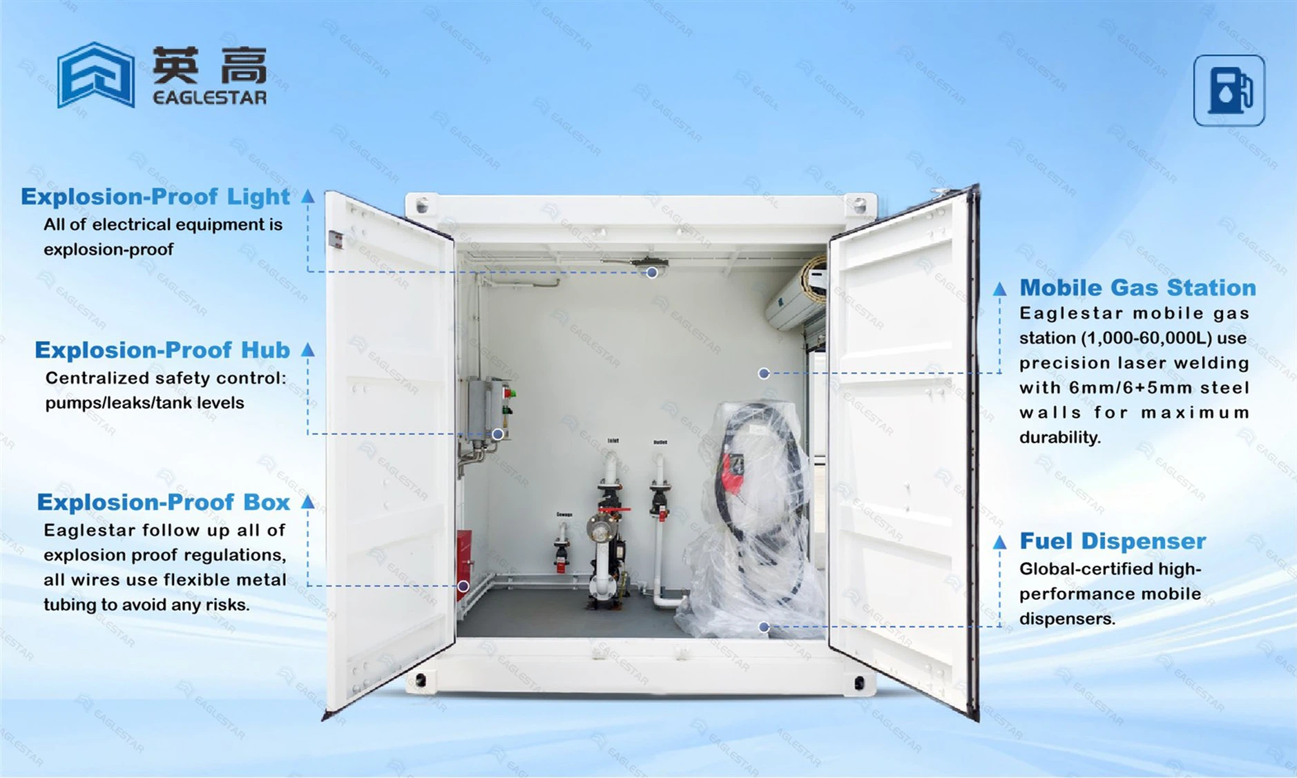 Container Gas Fuel Station Container Gas Fuel Station